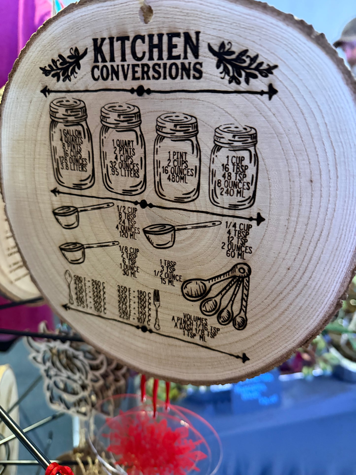 Conversion Wood Chart